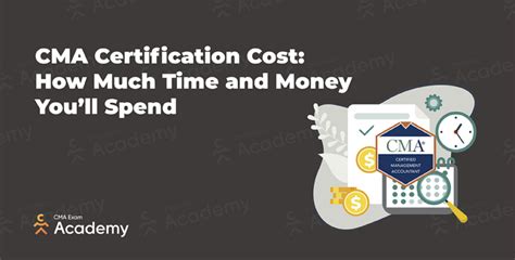True CMA Exam Cost .